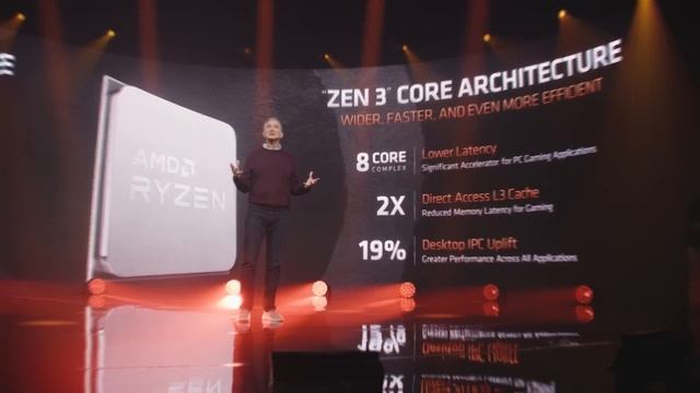 AMD CPUs Are About To Get INSANE! смотреть онлайн