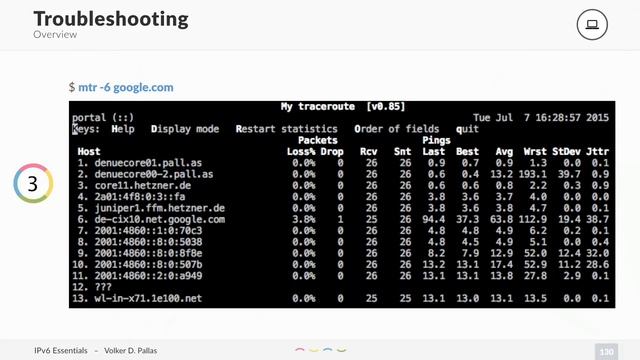 IPV6 : Troubleshooting смотреть онлайн