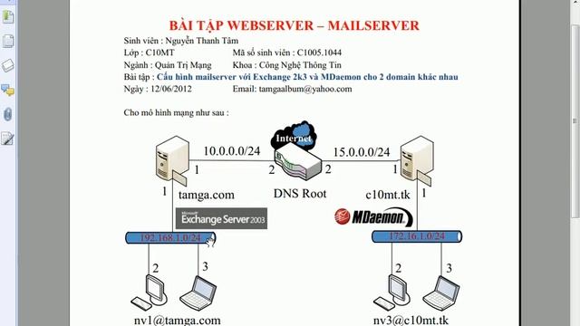 LAB Bài 7 [ 12-06-2012 ] Exchange2k3 to MDaemon - Mailserver смотреть онлайн