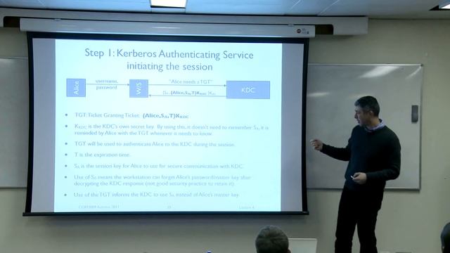 Kerberos Network Authentication Protocol смотреть онлайн