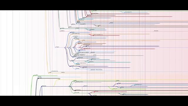 What is Linux смотреть онлайн