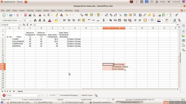 LibreOfficeCalc LookUp Fn Tutorial_ Malayalam смотреть онлайн