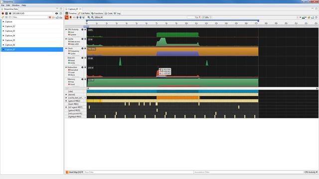 Performance Measurement on Linux using Streamline смотреть онлайн