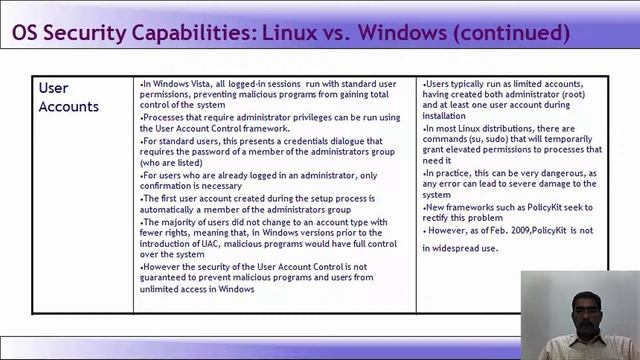 Lecture 56 Introduction to OS Security Capabilities, Linux vs Windows Windows and Linux Securit смотреть онлайн