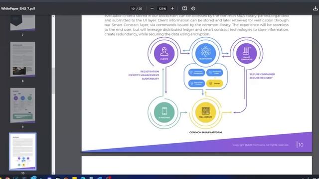 Rothschild Advised M&A using RIPPLE'S CRYPTO LIQUIDITY HUB! смотреть онлайн