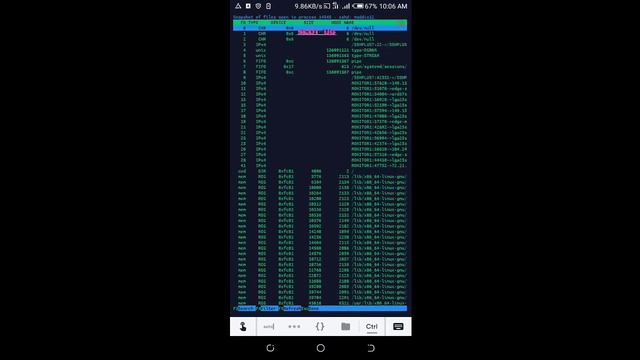 htop simple explained monittor your server смотреть онлайн