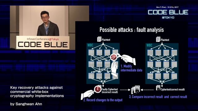[CB17] Key recovery attacks against commercial white-box cryptography implementations смотреть онлайн