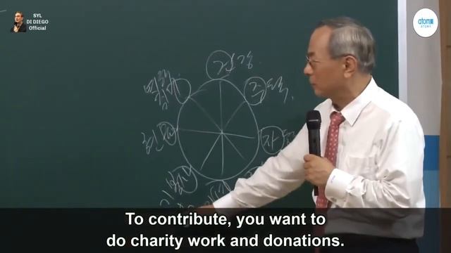 ATOMY Balanced Life & Life Scenario by CEO Han Gil PARK (English) [42 MIN] смотреть онлайн