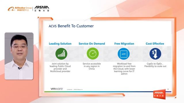 Apsara Conference Introducing Alibaba Cloud VMware Solution смотреть онлайн