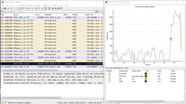 Protect Your Network! Monitor ARP (Scans/Storms) смотреть онлайн