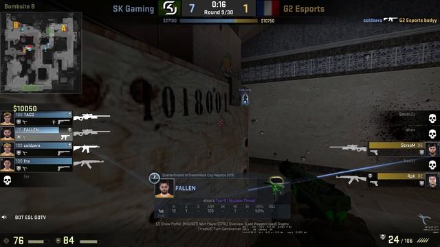 Overwatching Pros - FALLEN (Reaction Time Results!) CS:GO смотреть онлайн