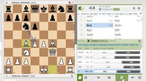 Секретная линия в Королевском гамбите. Гамбит Розентретера.