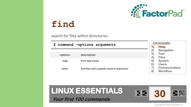 Linux find command summary with examples смотреть онлайн