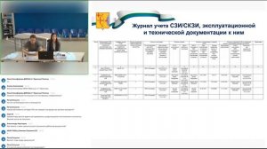 Вопросы криптографической защиты информации