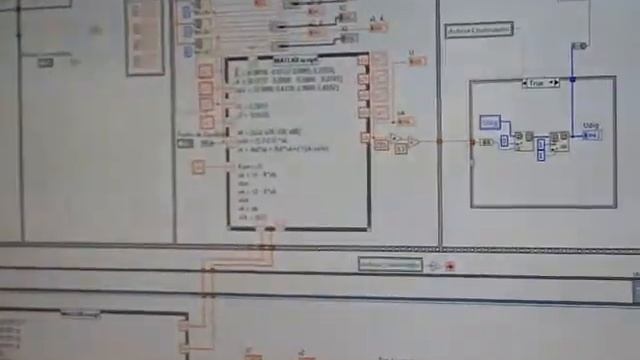 Funcionamiento del esquema de control смотреть онлайн
