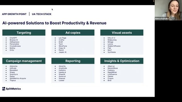 App Growth Point: iOS User Acquisition and Retargeting in The Privacy First Era смотреть онлайн