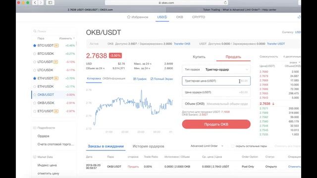 Типы торговых ордеров / Биржа OKEx смотреть онлайн