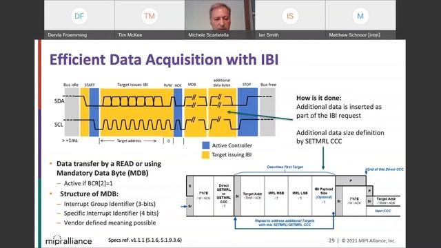MIPI Webinar: What’s New in MIPI I3C Basic and the I3C Ecosystem смотреть онлайн