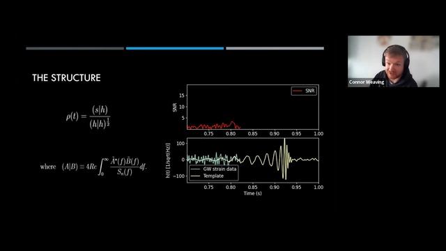 The LISA Project : A Search for Massive Black Hole Binaries (MBHBs) with PyCBC смотреть онлайн