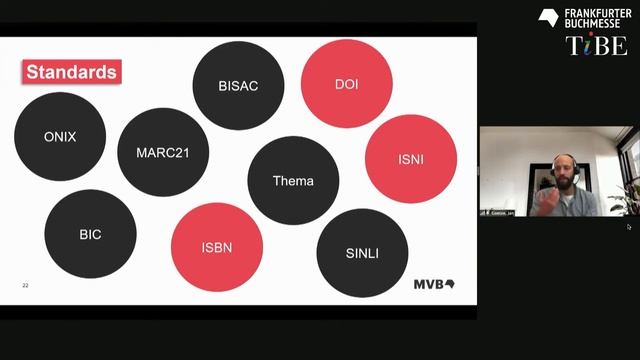 Using Metadata to Sell Books - 27.01.2021 смотреть онлайн