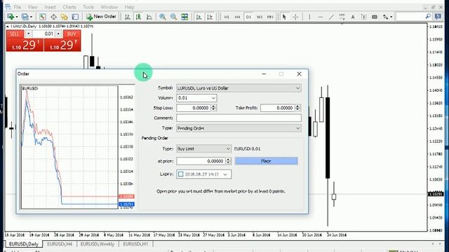Metatrader 4 Tutorial (English) Part 2 - adding indicators and order types смотреть онлайн