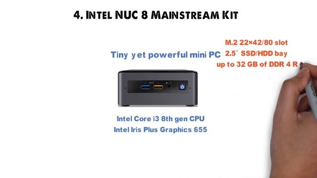 ✅ TOP 5: Best Mini PC 2019 смотреть онлайн