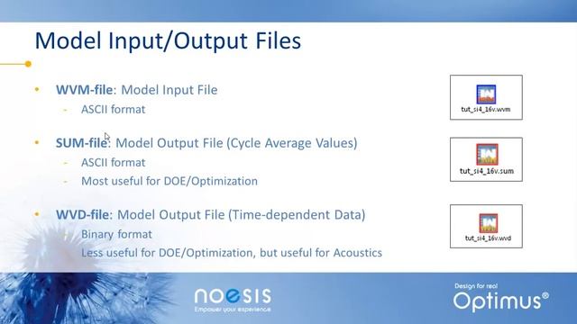 Webinar: Focus on Optimus with Ricardo WAVE смотреть онлайн