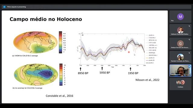 Seminário  PaleoCafé - IAG/USP -26/08/2022