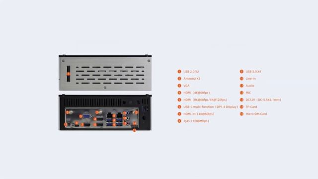 EC-I3588J 8-Core 8K Standard ITX RK3588 ARM PC смотреть онлайн