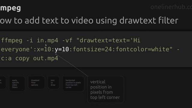 How to add text to video using drawtext filter #ffmpeg смотреть онлайн