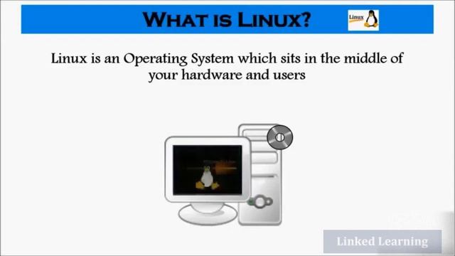 What is Linux? смотреть онлайн