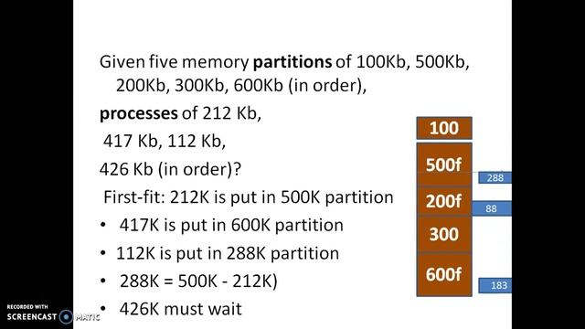 Operating system-6th tutorial-First fit Algorithm(memory allocation)-by Mandakini Ganeshwade смотреть онлайн