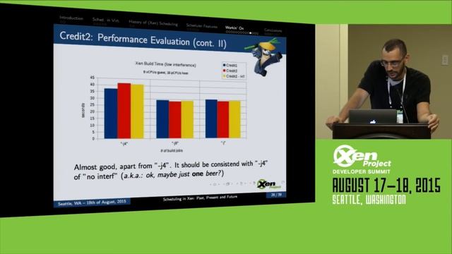 XPDS15 - Scheduling in Xen: Past, Present and Future смотреть онлайн