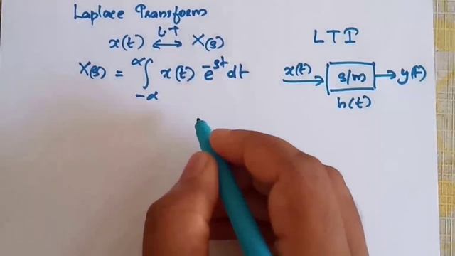 Laplace Transform & importance of ROC (sure topic) Signals & Systems Module 3 смотреть онлайн