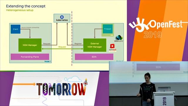 Building the next telco: Introduction to Network Service Mesh - Ivana Atanasova смотреть онлайн