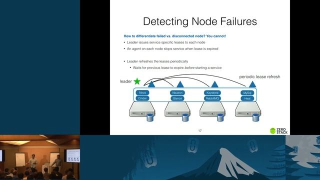 Reliable Openstack - Designing for Availability and Enterprise Readiness смотреть онлайн