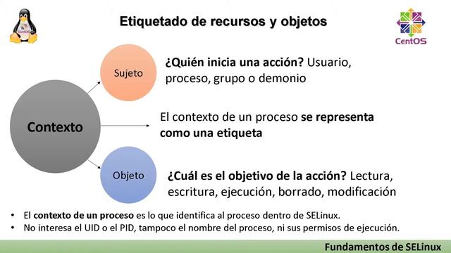 Fundamentos de Seguridad Reforzada SELinux en CentOS 7 смотреть онлайн