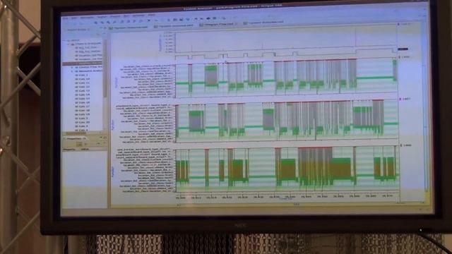 Mentor Graphics at Embedded Systems Conference смотреть онлайн