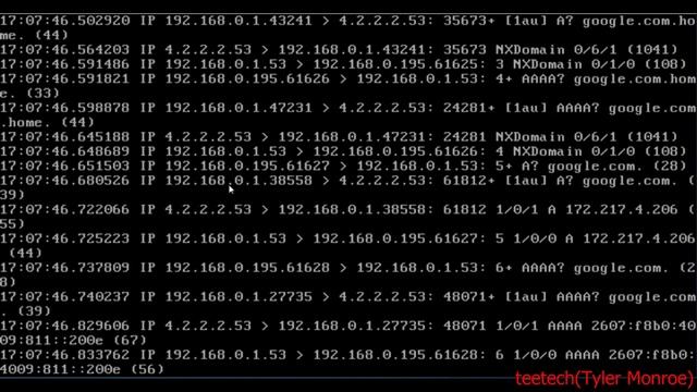 NetBSD Unbound DNS Server Setup смотреть онлайн