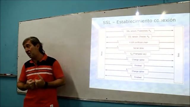 U8 Parte 2 Firewall IPS IDS смотреть онлайн