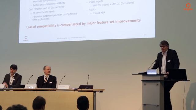 congatec upcoming about COM Express, Qseven and SMARC COM Standards смотреть онлайн