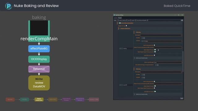 Nuke Baking and Review with OpenPype / AYON смотреть онлайн