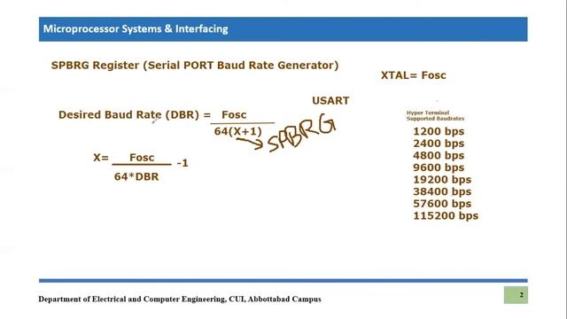 SPBRG Register || How to determine Baud rate in PIC18F Serial PORT Programming || USART Baud Rate смотреть онлайн