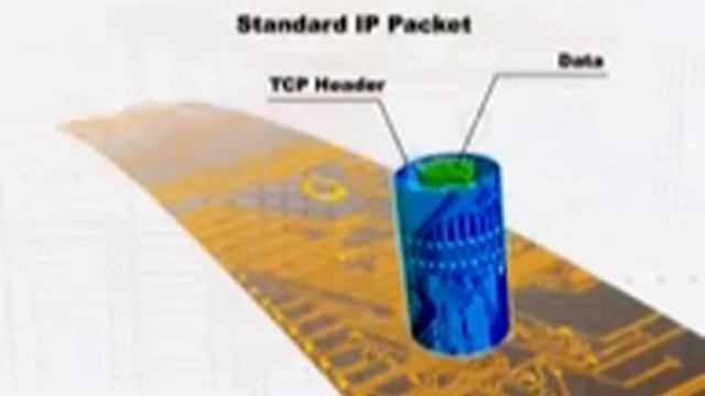 Understanding IPSEC - Server 2003 смотреть онлайн
