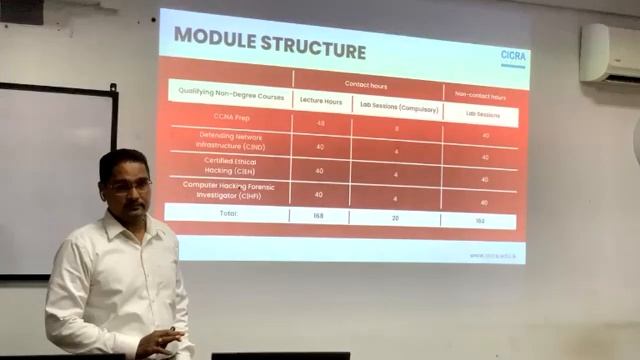 Information Session on "Certified Cyber Security Professional" смотреть онлайн