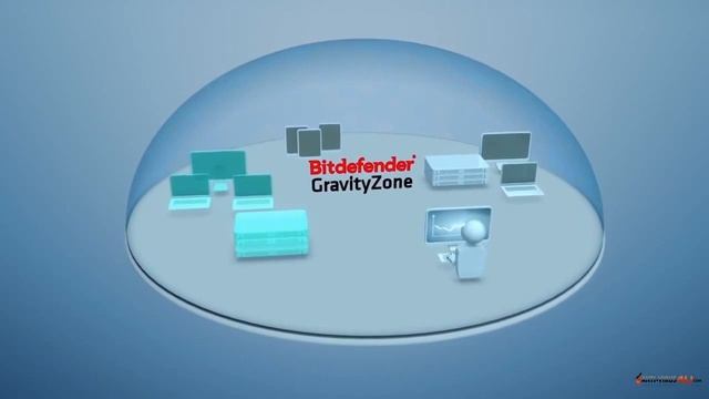 Bitdefender GravityZone Review смотреть онлайн