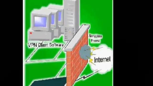Sophos vs Trend 2 1 смотреть онлайн