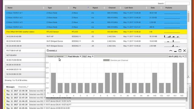Kismet Web UI Tab Breakout смотреть онлайн