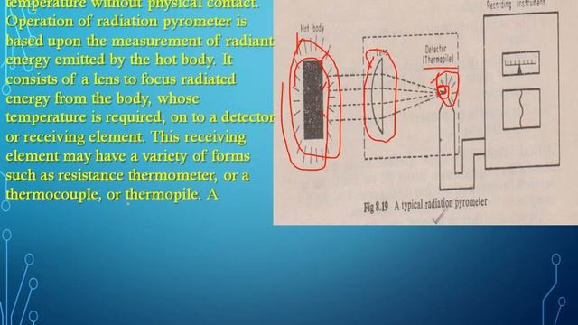 WORKING OF RADIATION PYROMETER IN BENGALI смотреть онлайн