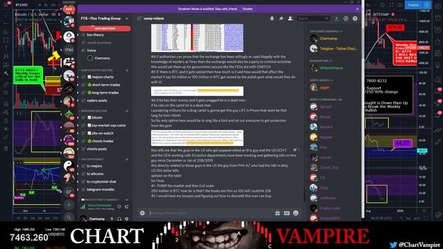 MUST WATCH NEW FINEX LEGAL ISSUES смотреть онлайн